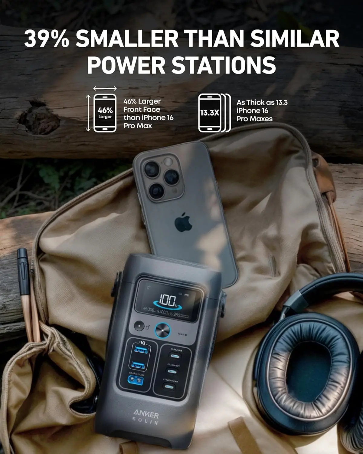 Outdoor Camping Brand - Brand New Anker SOLIX C200 DC