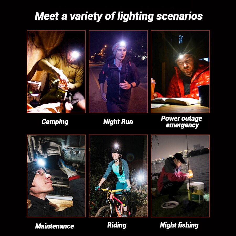 Rechargeable Hands-Free Led He - Outdoor Camping Lighting review and price