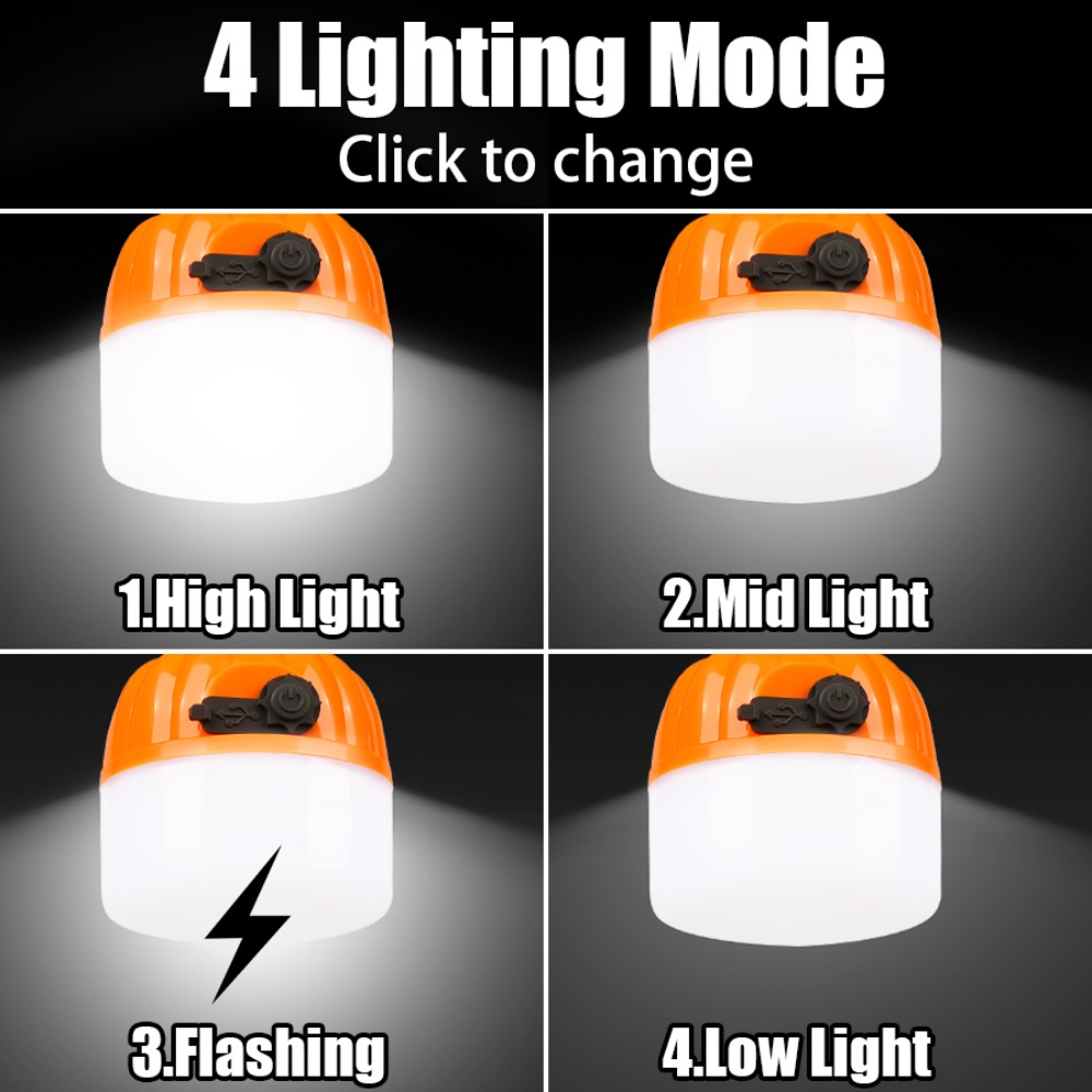 Portable Mini Camping Lamp 4 L - Outdoor Camping Lighting review and price
