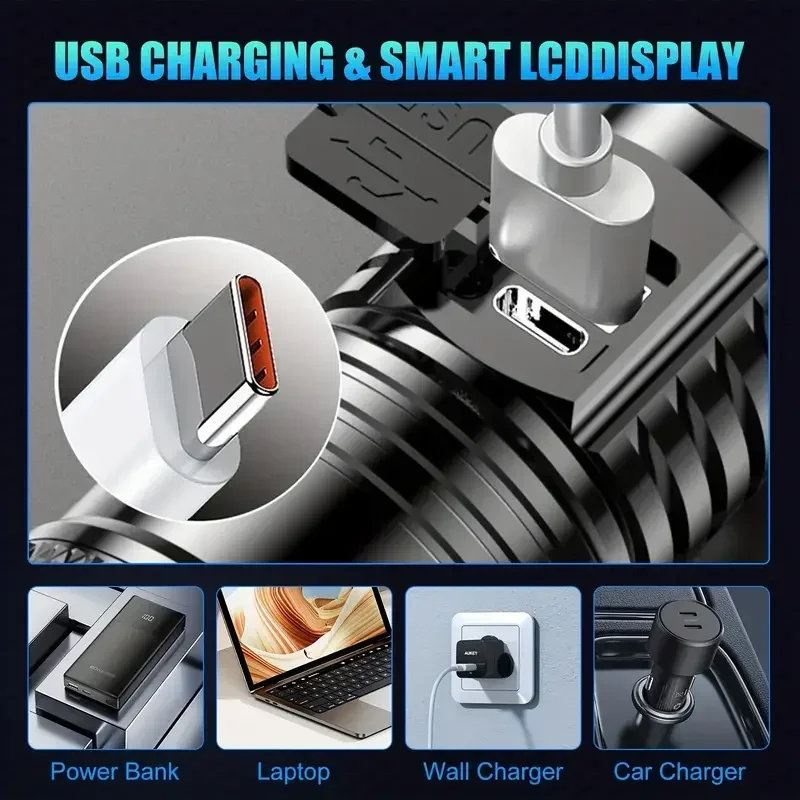Super Bright LED Flashlight US - Outdoor Camping Lighting review and price