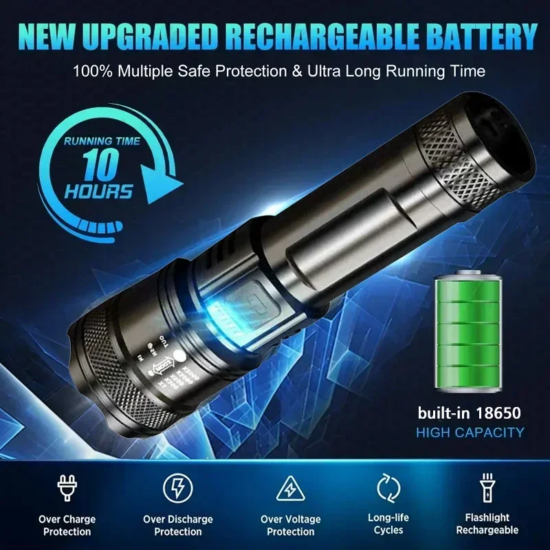 Super Bright LED Flashlight US - Outdoor Camping Lighting review and price