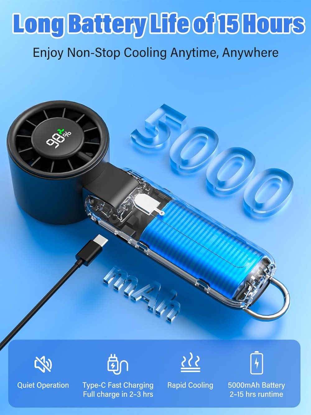 Ai Handheld Fan Turbo, 100-Spe - Camping Quiet review and price