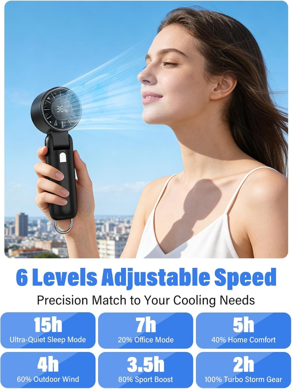 Ai Handheld Fan Turbo, 100-Spe - Camping Quiet review and price