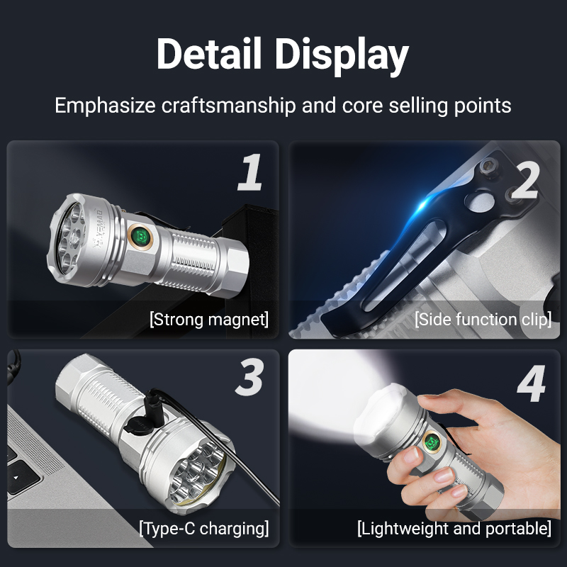 YEMAO F809X 3500LM Job Site&Se - Outdoor Camping Lighting review and price