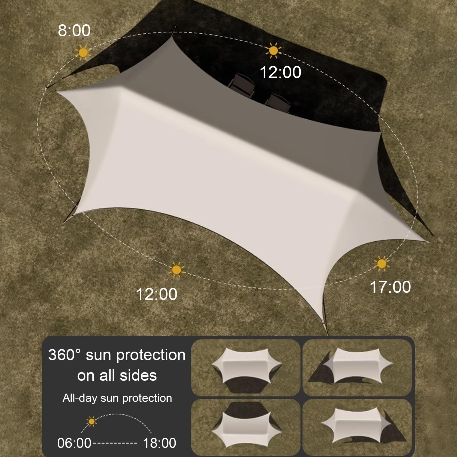 360 Sun Protection Canopy Tent - Outdoor Camping Ute review and price