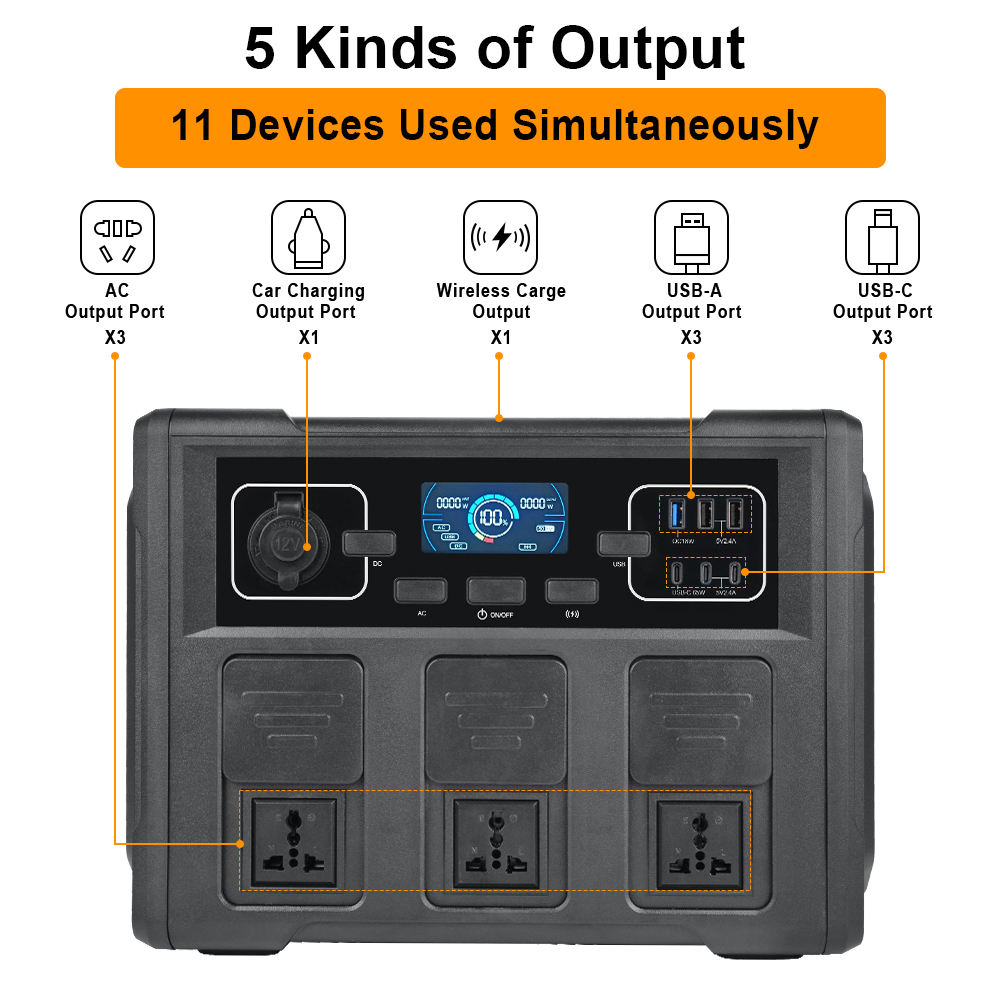 1200W Portable Solar Generator - Battery Outdoor Camping review and price