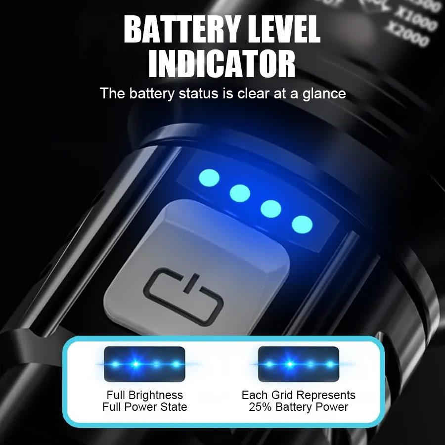 High Power P50 LED Flashlight  - Outdoor Camping Lighting review and price