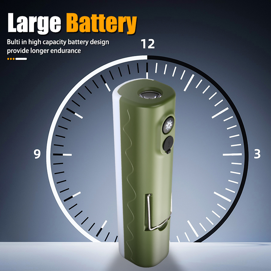 Rechargeable Handheld Flashlig - Battery Outdoor Camping review and price
