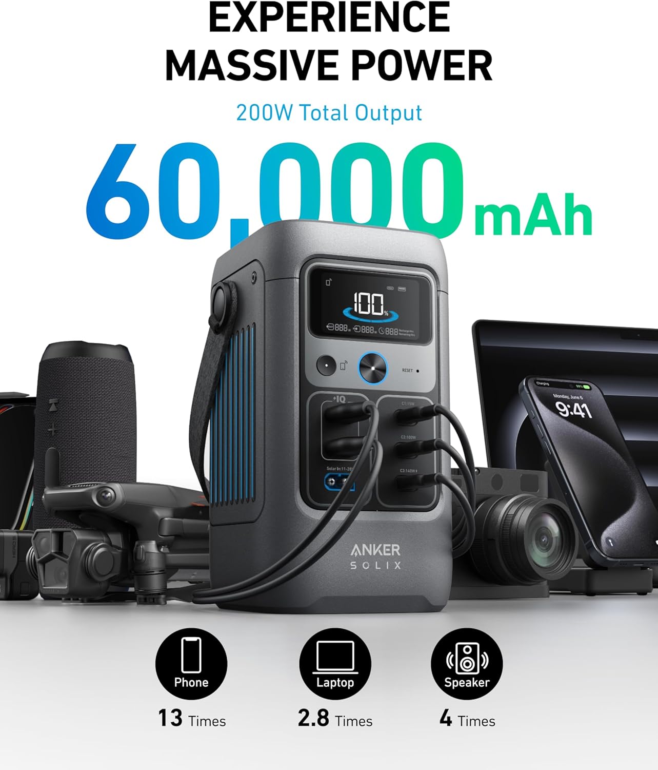Brand New Anker SOLIX C200 DC  - Outdoor Camping Brand review and price