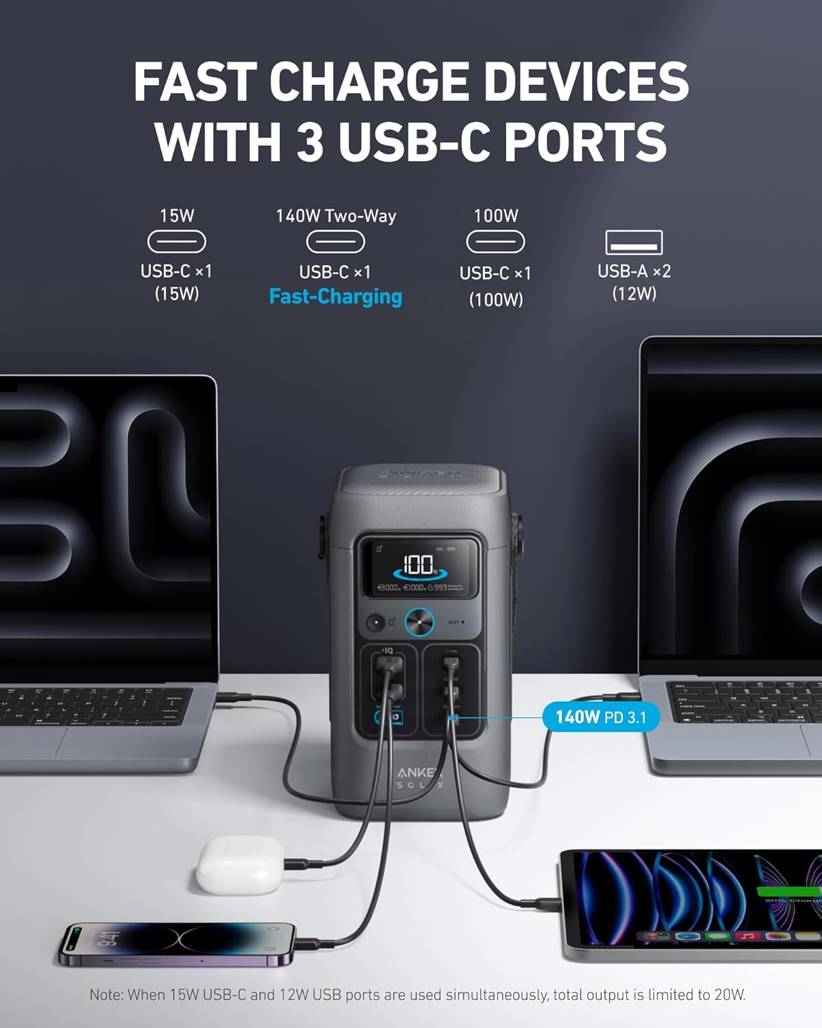 Brand New Anker SOLIX C200 DC  - Outdoor Camping Brand review and price
